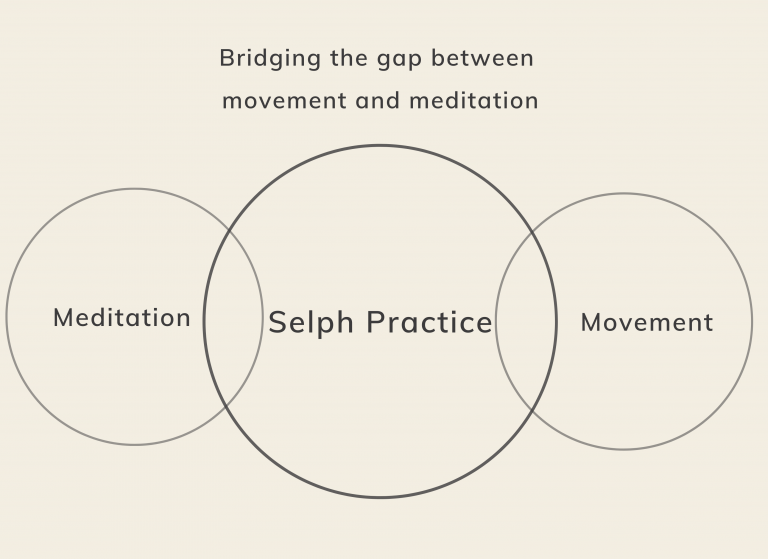 Selph Movement Studio Private Classes Education Philosophy Yoga Pilates Meditation Energy Spirit Mobility Strength Flexibility